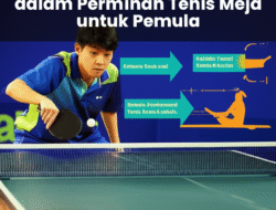 Analisis Teknik Servis dalam Permainan Tenis Meja untuk Pemula