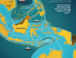 Politik Maritim Indonesia dan Tantangan Kedaulatan Laut