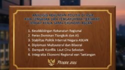 Analisis Kekuatan Politik di Asia Tenggara dan Pengaruhnya Terhadap Kerja Sama Ekonomi ASEAN