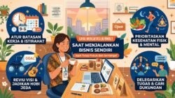 Cara Mengatasi Burnout Saat Menjalankan Bisnis Sendiri Agar Tetap Fokus Dan Semangat